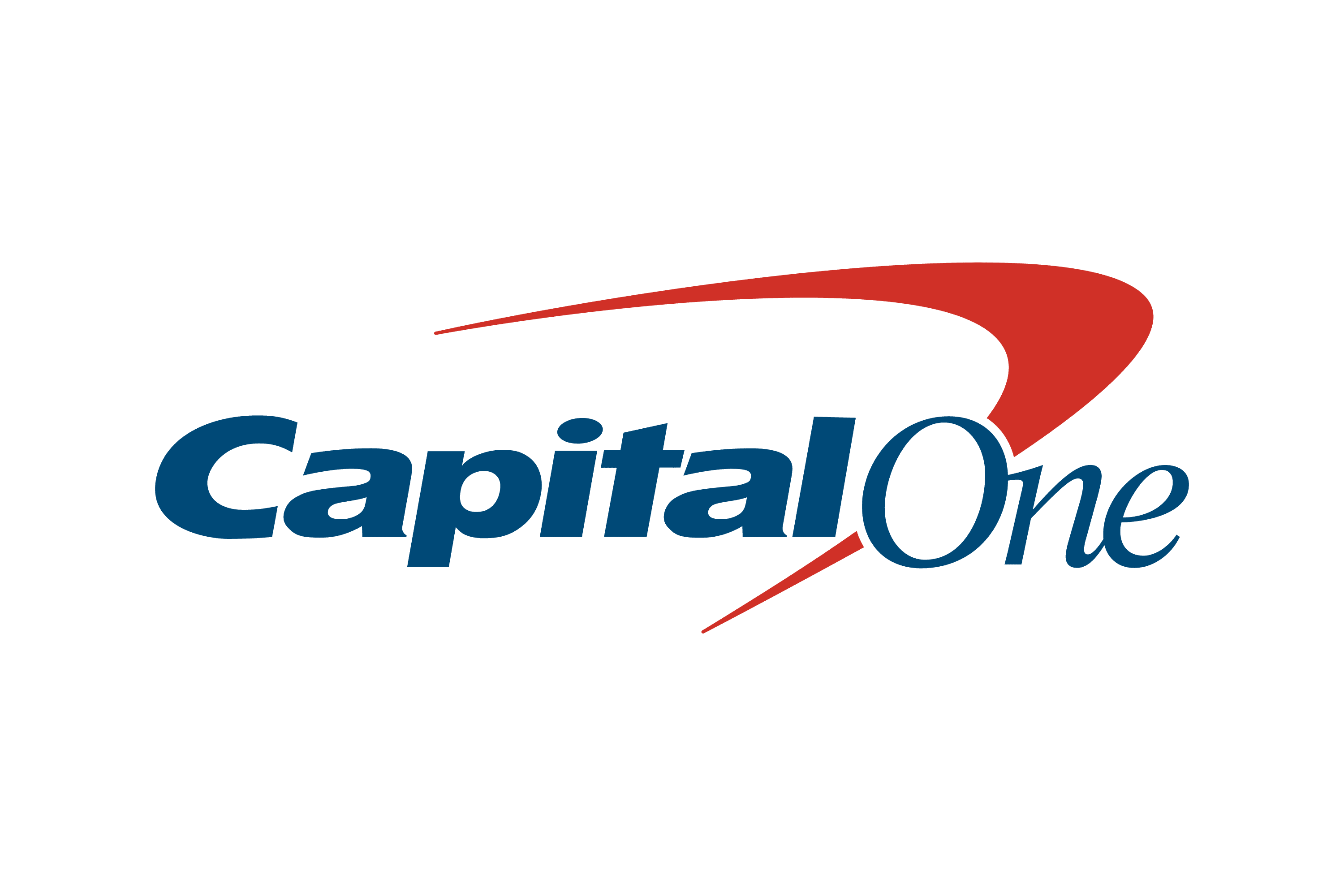 Capital One π°